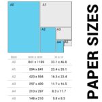 Special Offer Correx® Sign Bundles - Image 6